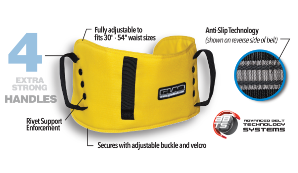 TransferX 4 Soft Handles - Fits 30" - 54" Waist